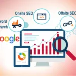 Do keywords matter in social media marketing ?